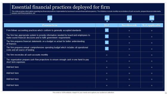 Essential_Strategies_For_Achieving_Business_Success_Ppt_PowerPoint_Presentation_Complete_Deck_With_Slides_Slide_54.jpg