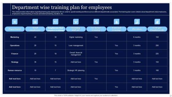Essential_Strategies_For_Achieving_Business_Success_Ppt_PowerPoint_Presentation_Complete_Deck_With_Slides_Slide_57.jpg