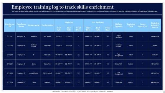 Essential_Strategies_For_Achieving_Business_Success_Ppt_PowerPoint_Presentation_Complete_Deck_With_Slides_Slide_59.jpg