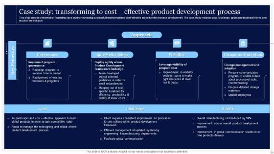 Essential_Strategies_For_Achieving_Business_Success_Ppt_PowerPoint_Presentation_Complete_Deck_With_Slides_Slide_66.jpg