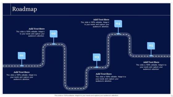 Essential_Strategies_For_Achieving_Business_Success_Ppt_PowerPoint_Presentation_Complete_Deck_With_Slides_Slide_73.jpg