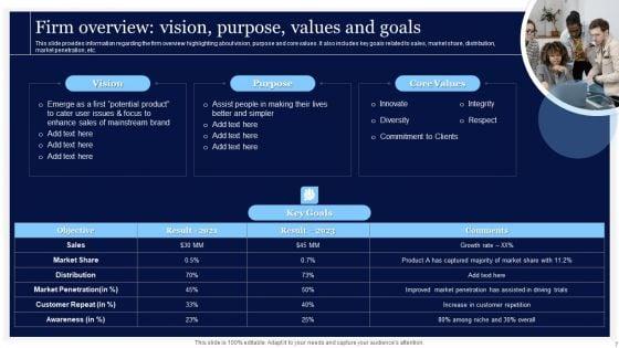 Essential_Strategies_For_Achieving_Business_Success_Ppt_PowerPoint_Presentation_Complete_Deck_With_Slides_Slide_7.jpg