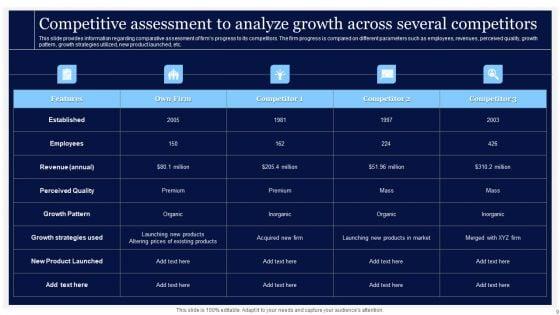 Essential_Strategies_For_Achieving_Business_Success_Ppt_PowerPoint_Presentation_Complete_Deck_With_Slides_Slide_9.jpg