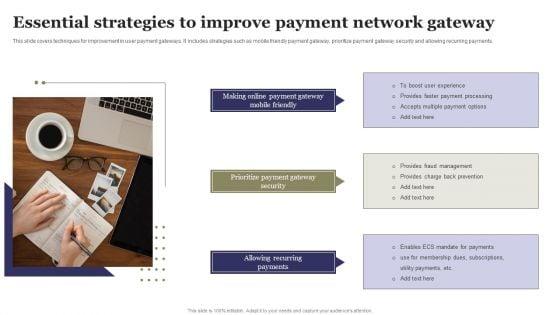 Essential_Strategies_To_Improve_Payment_Network_Gateway_Ppt_Gallery_Background_Designs_PDF_Slide_1.jpg