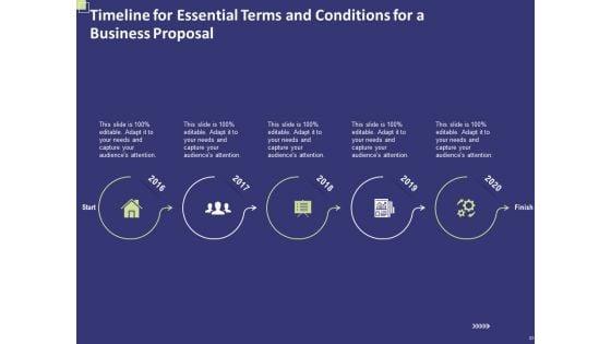 Essential_Terms_And_Conditions_For_A_Business_Proposal_Ppt_PowerPoint_Presentation_Complete_Deck_With_Slides_Slide_33.jpg