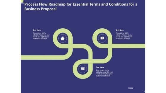 Essential_Terms_And_Conditions_For_A_Business_Proposal_Ppt_PowerPoint_Presentation_Complete_Deck_With_Slides_Slide_34.jpg