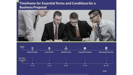 Essential_Terms_And_Conditions_For_A_Business_Proposal_Ppt_PowerPoint_Presentation_Complete_Deck_With_Slides_Slide_9.jpg