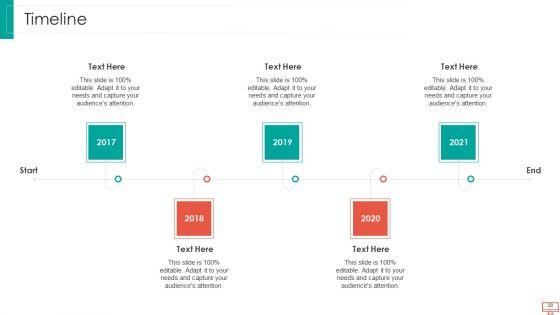 Essential_Trends_Of_Devops_Sector_IT_Ppt_PowerPoint_Presentation_Complete_With_Slides_Slide_20.jpg
