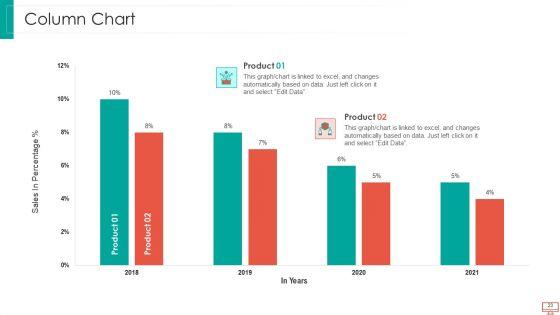 Essential_Trends_Of_Devops_Sector_IT_Ppt_PowerPoint_Presentation_Complete_With_Slides_Slide_23.jpg
