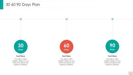 Essential_Trends_Of_Devops_Sector_IT_Ppt_PowerPoint_Presentation_Complete_With_Slides_Slide_24.jpg