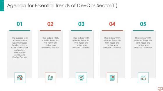 Essential_Trends_Of_Devops_Sector_IT_Ppt_PowerPoint_Presentation_Complete_With_Slides_Slide_2.jpg