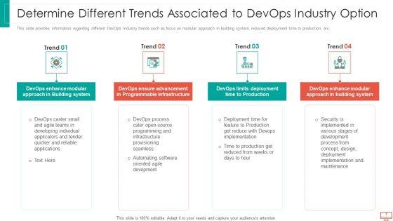 Essential_Trends_Of_Devops_Sector_IT_Ppt_PowerPoint_Presentation_Complete_With_Slides_Slide_7.jpg