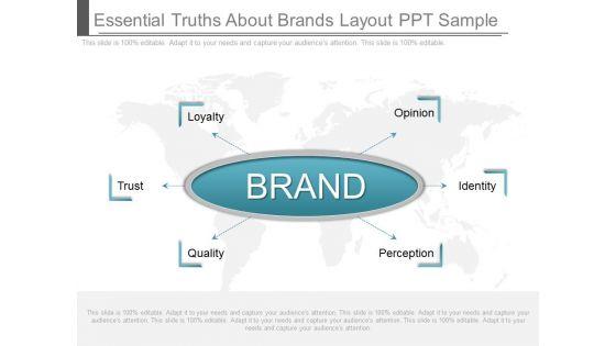 Essential_Truths_About_Brands_Layout_Ppt_Sample_1.jpg