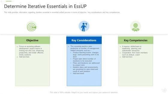 Essential_Unified_Procedure_Essup_IT_Determine_Iterative_Essentials_In_Essup_Ppt_Model_Designs_PDF_Slide_1.jpg