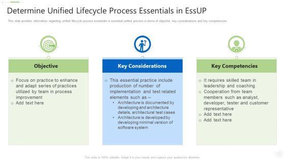 Essential_Unified_Procedure_Essup_IT_Determine_Unified_Lifecycle_Process_Essentials_In_Essup_Ppt_Infographic_Template_Show_PDF_Slide_1.jpg