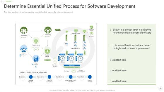 Essential_Unified_Procedure_Essup_IT_Ppt_PowerPoint_Presentation_Complete_Deck_With_Slides_Slide_10.jpg