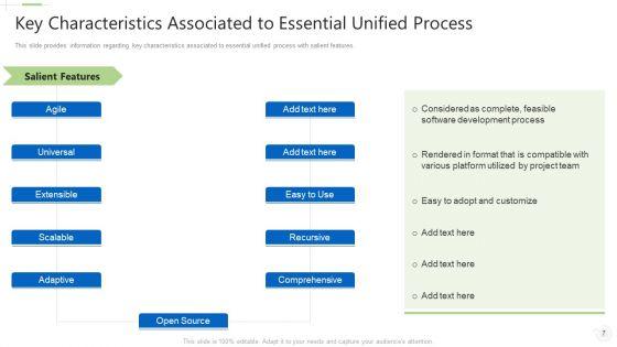 Essential_Unified_Procedure_Essup_IT_Ppt_PowerPoint_Presentation_Complete_Deck_With_Slides_Slide_7.jpg