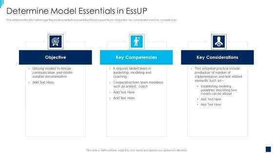 Essential_Unified_Process_Best_Practices_IT_Determine_Model_Essentials_In_Essup_Topics_PDF_Slide_1.jpg