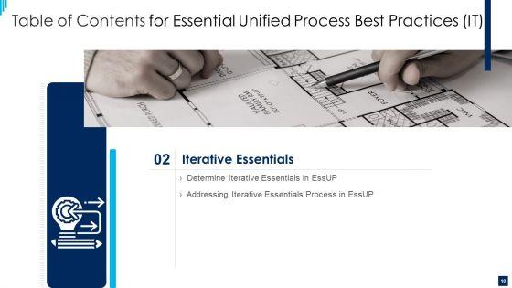 Essential_Unified_Process_Best_Practices_IT_Ppt_PowerPoint_Presentation_Complete_Deck_With_Slides_Slide_10.jpg
