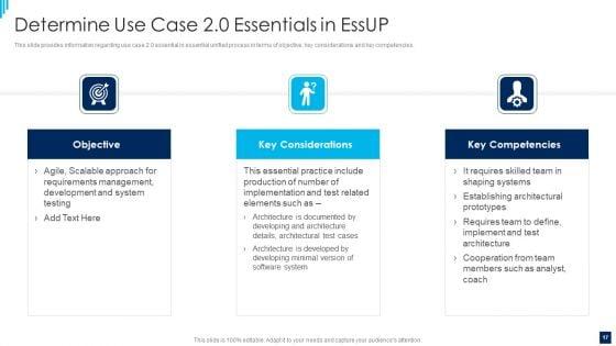 Essential_Unified_Process_Best_Practices_IT_Ppt_PowerPoint_Presentation_Complete_Deck_With_Slides_Slide_17.jpg