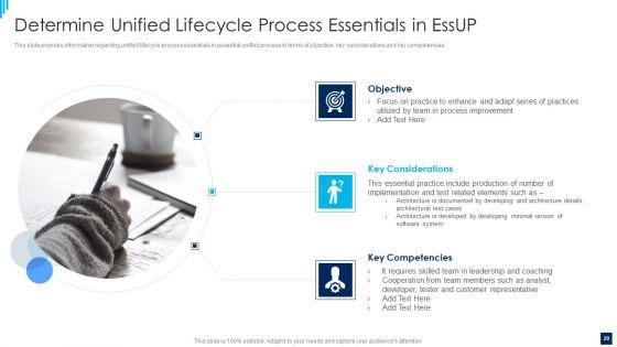 Essential_Unified_Process_Best_Practices_IT_Ppt_PowerPoint_Presentation_Complete_Deck_With_Slides_Slide_29.jpg