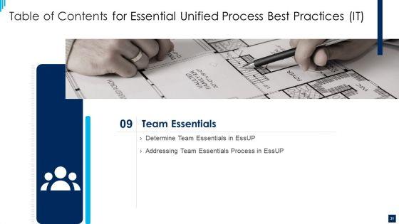 Essential_Unified_Process_Best_Practices_IT_Ppt_PowerPoint_Presentation_Complete_Deck_With_Slides_Slide_31.jpg