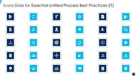 Essential_Unified_Process_Best_Practices_IT_Ppt_PowerPoint_Presentation_Complete_Deck_With_Slides_Slide_34.jpg