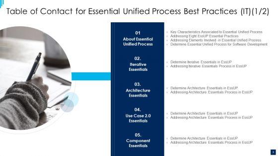 Essential_Unified_Process_Best_Practices_IT_Ppt_PowerPoint_Presentation_Complete_Deck_With_Slides_Slide_3.jpg