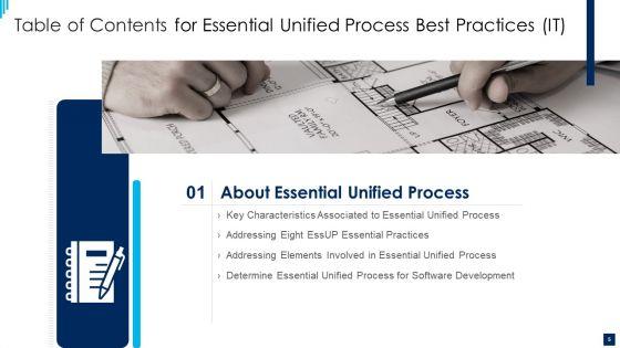 Essential_Unified_Process_Best_Practices_IT_Ppt_PowerPoint_Presentation_Complete_Deck_With_Slides_Slide_5.jpg