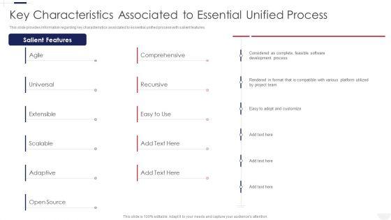 Essential_Unified_Process_Practice_Centric_Key_Characteristics_Associated_To_Essential_Unified_Process_Guidelines_PDF_Slide_1.jpg