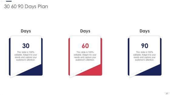 Essential_Unified_Process_Practice_Centric_Software_Advancement_Procedure_IT_Ppt_PowerPoint_Presentation_Complete_Deck_With_Slides_Slide_37.jpg
