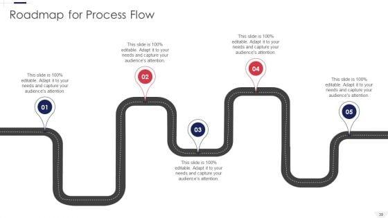 Essential_Unified_Process_Practice_Centric_Software_Advancement_Procedure_IT_Ppt_PowerPoint_Presentation_Complete_Deck_With_Slides_Slide_39.jpg
