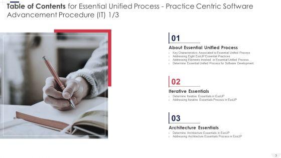Essential_Unified_Process_Practice_Centric_Software_Advancement_Procedure_IT_Ppt_PowerPoint_Presentation_Complete_Deck_With_Slides_Slide_3.jpg