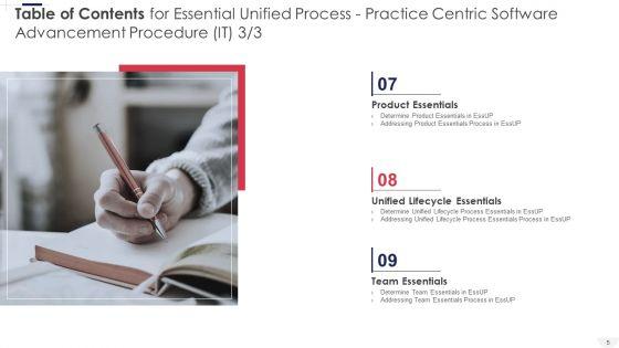 Essential_Unified_Process_Practice_Centric_Software_Advancement_Procedure_IT_Ppt_PowerPoint_Presentation_Complete_Deck_With_Slides_Slide_5.jpg