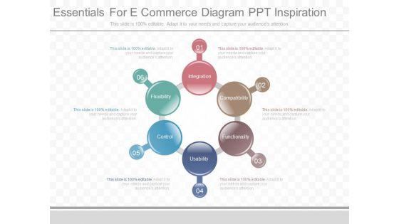 Essentials_For_E_Commerce_Diagram_Ppt_Inspiration_1.jpg