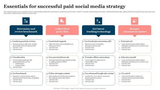 Essentials_For_Successful_Paid_Social_Media_Strategy_Background_PDF_Slide_1.jpg