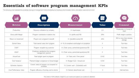 Essentials_Of_Software_Program_Management_Kpis_Ppt_Infographics_Design_Inspiration_PDF_Slide_1.jpg