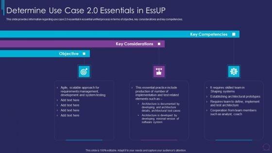 Essup_For_Agile_Software_Development_Procedure_IT_Determine_Use_Case_20_Essentials_Slides_PDF_Slide_1.jpg
