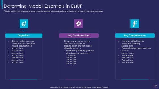 Essup_For_Agile_Software_Development_Procedure_IT_Ppt_PowerPoint_Presentation_Complete_Deck_Slide_22.jpg