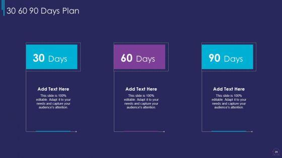 Essup_For_Agile_Software_Development_Procedure_IT_Ppt_PowerPoint_Presentation_Complete_Deck_Slide_35.jpg