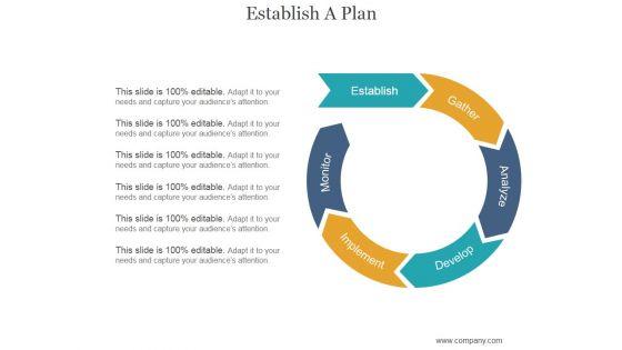 Establish_A_Plan_Ppt_PowerPoint_Presentation_Example_2015_Slide_1.jpg