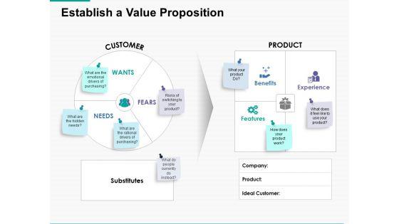 Establish_A_Value_Proposition_Ppt_PowerPoint_Presentation_Portfolio_Skills_Slide_1.jpg