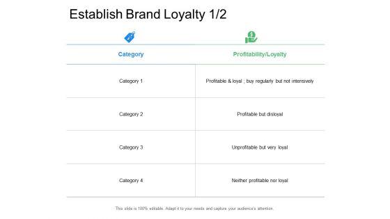 Establish_Brand_Loyalty_Ppt_PowerPoint_Presentation_Infographics_Graphics_Slide_1.jpg
