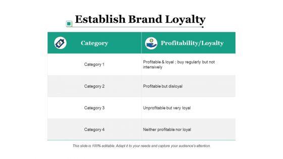 Establish_Brand_Loyalty_Ppt_PowerPoint_Presentation_Pictures_Example_Slide_1.jpg