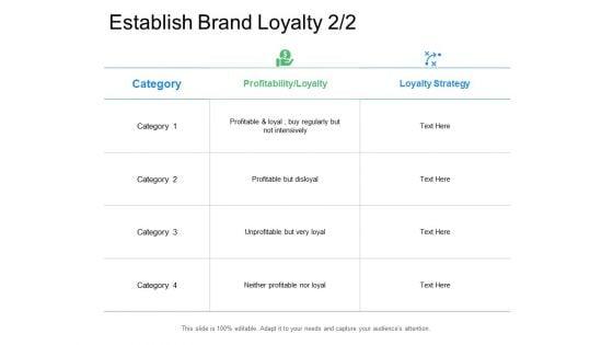 Establish_Brand_Loyalty_Strategy_Ppt_PowerPoint_Presentation_Model_Guidelines_Slide_1.jpg