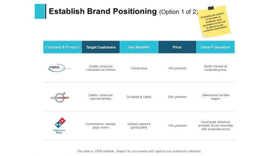 Establish_Brand_Positioning_Target_Ppt_PowerPoint_Presentation_Gallery_Slide_Download_Slide_1.jpg