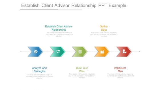Establish_Client_Advisor_Relationship_Ppt_Example_1.jpg
