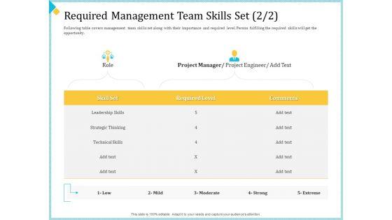 Establish_Management_Team_Ppt_PowerPoint_Presentation_Complete_Deck_With_Slides_Slide_10.jpg