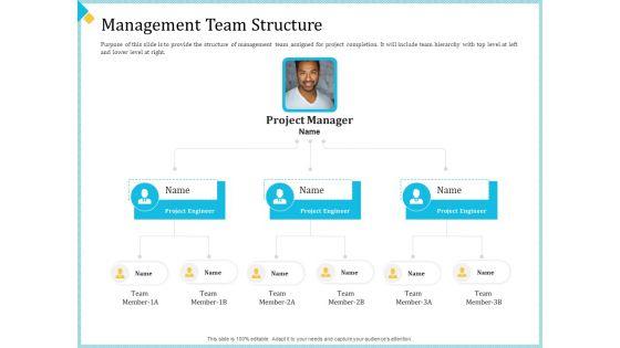 Establish_Management_Team_Ppt_PowerPoint_Presentation_Complete_Deck_With_Slides_Slide_11.jpg