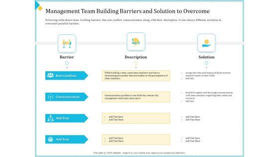 Establish_Management_Team_Ppt_PowerPoint_Presentation_Complete_Deck_With_Slides_Slide_21.jpg